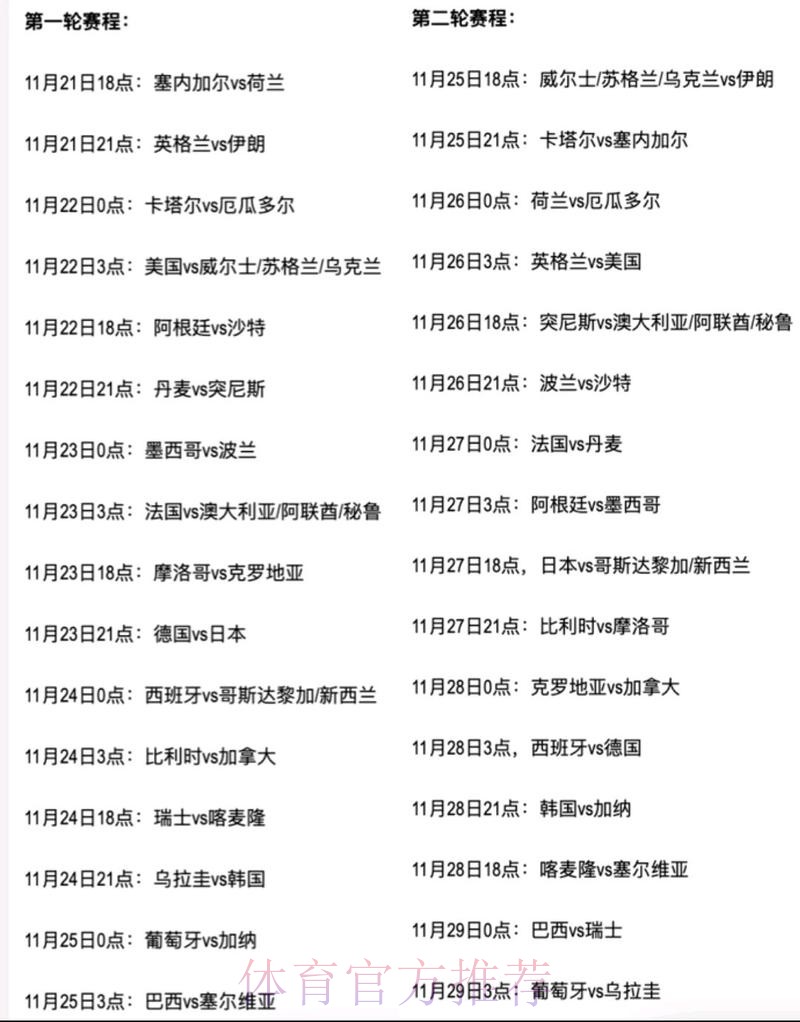 世界杯预测分析什么时候开始