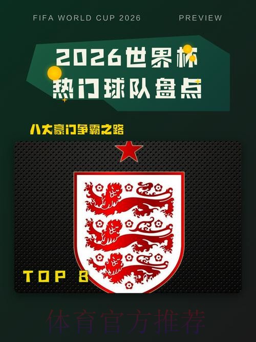 2026世界杯热门球队完整版